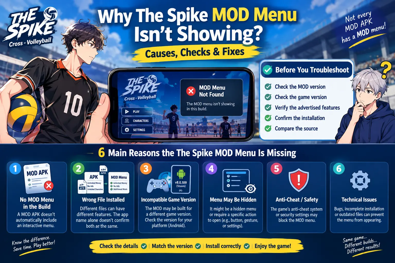 Mod Manu Not Working1 Mod Menu Not Working