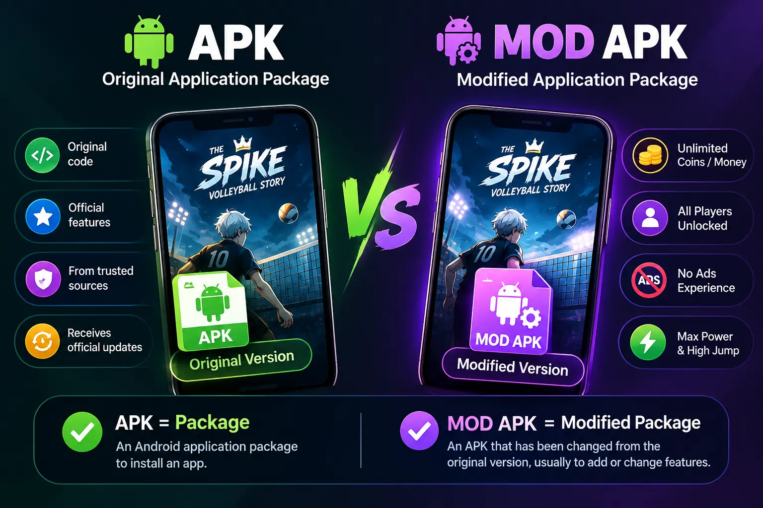 The Spike APK versus The Spike MOD APK