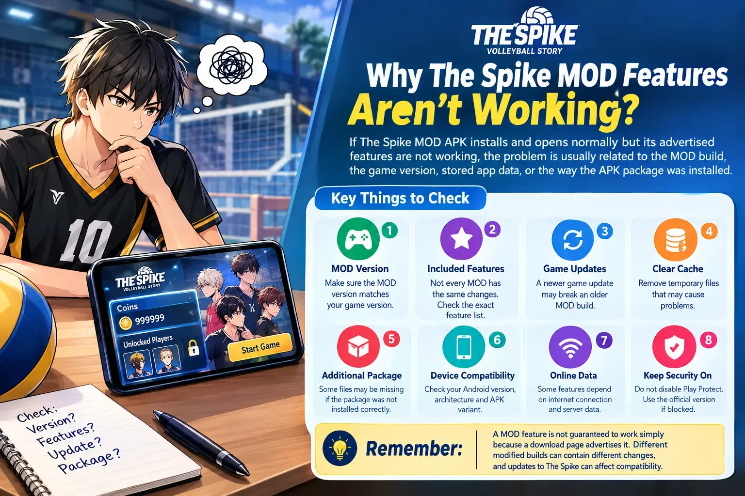 Why The Spike MOD Features Are not Working Why-The-Spike-MOD-Features-Are-not-Working.webp